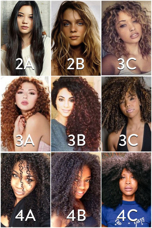 Hair Types: Finding Your Texture